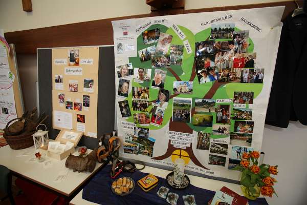 Sendungsfeier der V. Salzburger Familienakademie